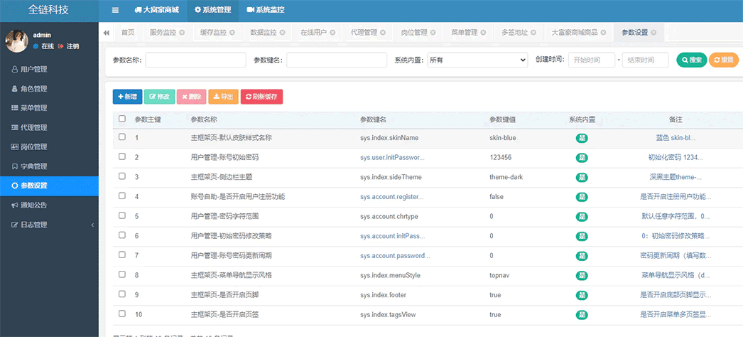 授权商城源码,JAVA商城源码